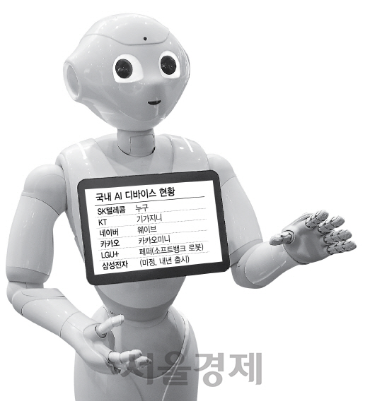 [판 커지는 AI 디바이스 대전] 한국말 하는 페퍼…LGU+ 내달 선보인다