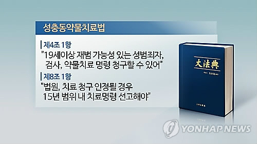 ‘성폭력범죄자의 성충동 약물치료에 관한 법률’ 내용 /연합뉴스