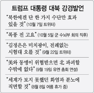 트럼프, 대북 협상론자 잇단 맹공..핵항모전단 태평양으로 발진