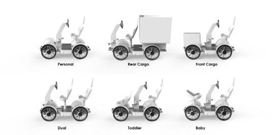 UNIST 정연우 교수팀이 개발 중인 4륜 전기자전거는 6가지 형태로 변신할 수 있다. 왼쪽 위부터 시계 방향으로 퍼스널, 리어 카고, 프론트 카고, 베이비, 토들러, 듀얼의 형태다. /사진제공=UNIST