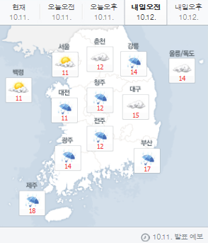 ‘내일 오전 날씨’ 이젠 진짜 가을? 금요일 올가을 가장 쌀쌀 “한자릿수까지↓”