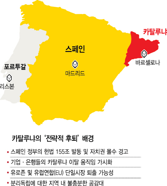 [글로벌인사이드]카탈루냐 대화요청 단칼에 쳐낸 스페인