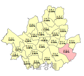 서울 아파트 가격 주간 변동률(10월 9일 기준)
