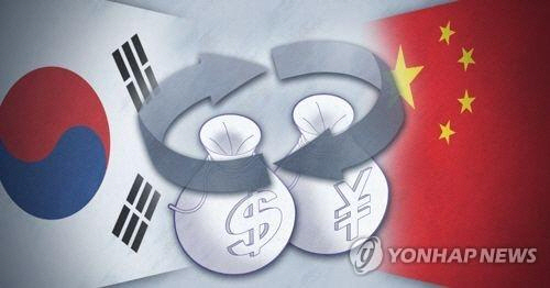 한국은행이 13일 중국과 통화스와프 협정 만기 연장 계약을 체결했다고 밝혔다./연합뉴스