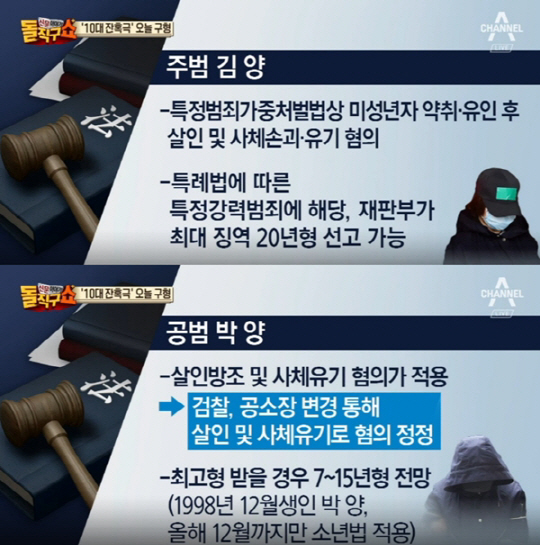 ‘인천 초등생 살인사건’ 범인, 눈물 흘렸다가 콧노래까지? “정신병 판정받으면 괜찮아”