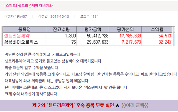 116% 오른 셀트리온제약 놓쳤다면.. ‘이 종목’ 지금 매수!