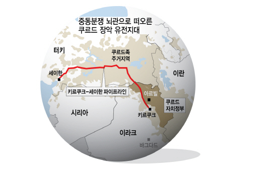 [글로벌 인사이드] 독립 나선 쿠르드족 '중동 화약고'로 떠오른 이유…'油전유죄'