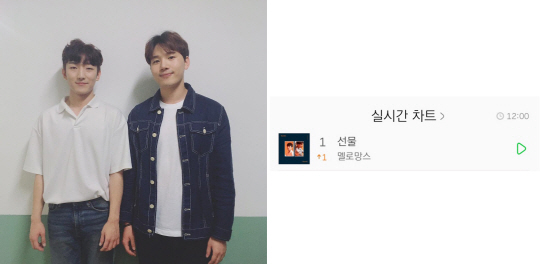 멜로망스, 지난 7월 발매한 '선물'로 음원 1위 '역주행'