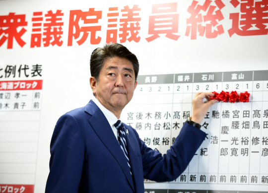 아베 총리가 22일 도쿄 자민당사에서 당선 확정자들의 이름 위에 장미꽃을 달고 있다./AP연합뉴스