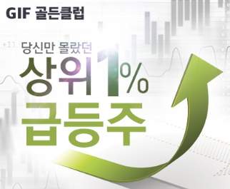 [포착]아남전자 +15.9% 수익, 단 1시간의 성과 ..내일 급등 유망주, 공개 5분 전