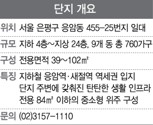 [분양단지 들여다보기] 한진중공업 '백련산 해모로' 숲세권에 전 가구의 99% 84㎡ 이하 중소형