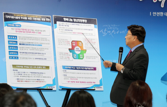 권선택 대전시장이 25일 대전시청 브리핑룸에서 경제현안에 대해 설명하고 있다. 사진제공=대전시