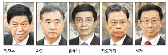 中 새 상무위원 5人, 한국과 다양한 인연