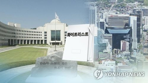 국가정보원이 박근혜 정부 시절 ‘화이트리스트’ 의혹에 대해 검찰에 수사를 의뢰했다. /연합뉴스