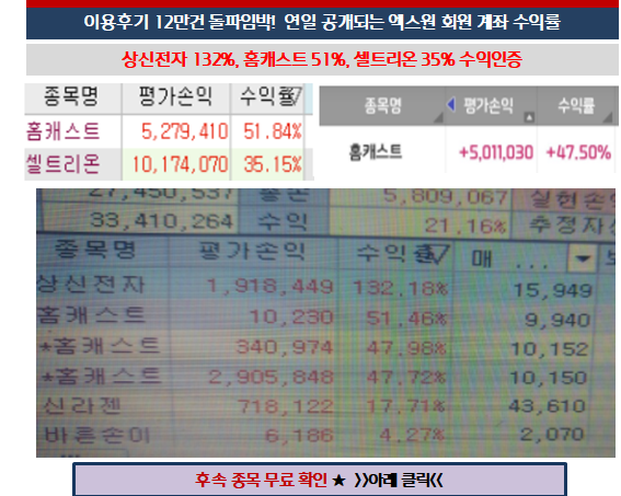 적극 매수 기회! 132% 상신전자 놓쳤다면 '이 종목' 매수