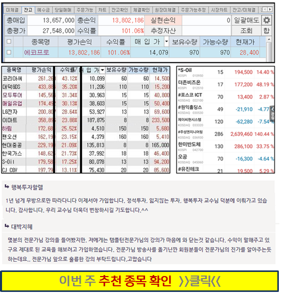 망설이면 놓친다! 오늘 ‘특급 주도주株’ 조건 없이 공개