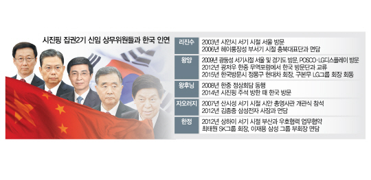 [사드發 경제·외교 징비록 만들어라] 위기 때 정상 작동 않는 외교채널...'중국 내 지한파 더 늘려라'