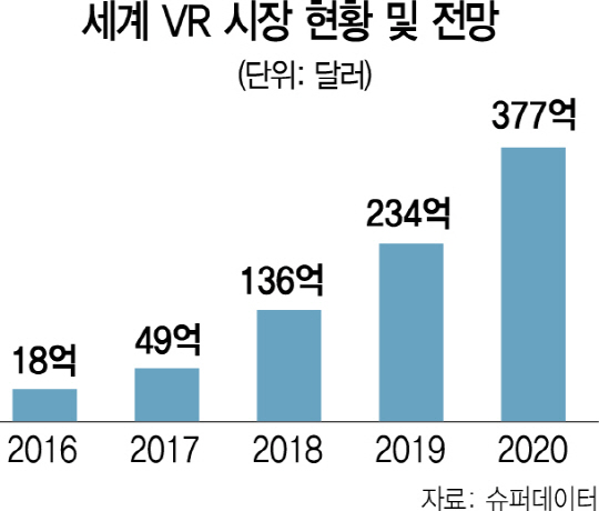 0416A25 VR 16판