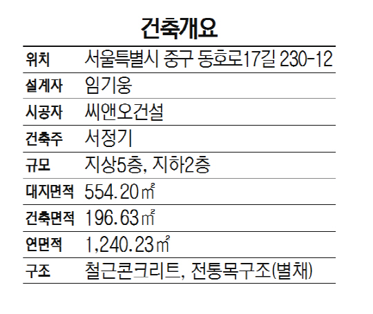 건축개요(중구)