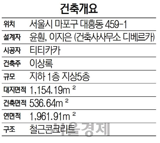 건축개요(서울시 마포구)