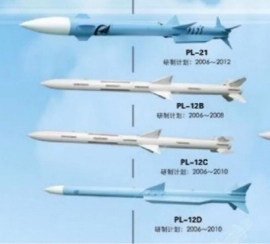 장거리 타격력 : 중국의 PL-12, PL-21 장거리 미사일은 보통 항공기에 탑재된다. 그러나 램제트 엔진 탑재로 기동성이 향상 PL- 12D, PL-21은 지상 플랫폼이나 무인기에서 발사해 적에게 기습공격을 가할 수 있다.
