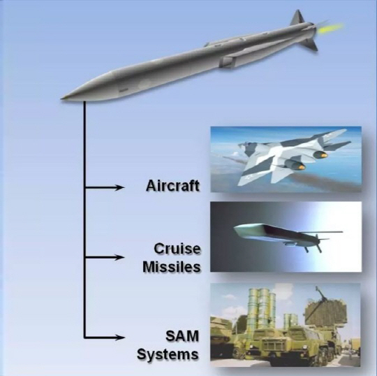 T3 터미네이터 : 보잉이 DARPA의 자금지원을 받아 개발한 T3 램제트 미사일은 램제트 엔진을 탑재해 기동성과 사거리가 월등해 항공기, 순항 미사일, 지대공 미사일을 효과적으로 격추할 수 있다. 그러나 이 프로젝트는 예산 부족으로 인해 취소된 것으로 보인다.