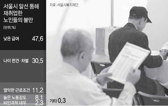 지난 9월 서울 양재동에서 열린 ‘중장년 채용한마당’에서 구직자들이 채용상담을 하고 있다. /연합뉴스