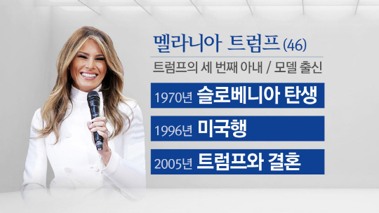 멜라니아 트럼프 만리장성 등반? ‘외부에 개장하지 않을 예정, 도널드 트럼프는 베트남으로