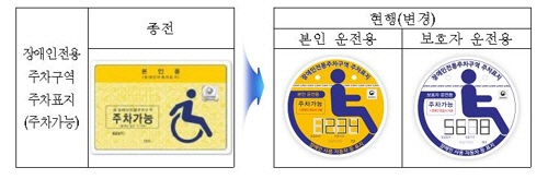 13일, 내일부터 장애인주차구역 단속 시작… 과태료 최대 200만원