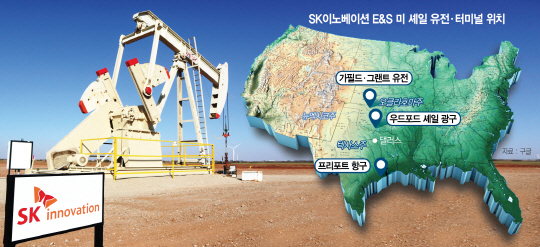 SK이노베이션이 미국 오클라호마주의 셰일 유전 지대인 가필드·그랜트 광구의 한 유정에서 채굴 설비(펌핑 유닛·pumping unit)를 이용해 원유와 가스를 생산하고 있다.  /사진제공=SK이노베이션