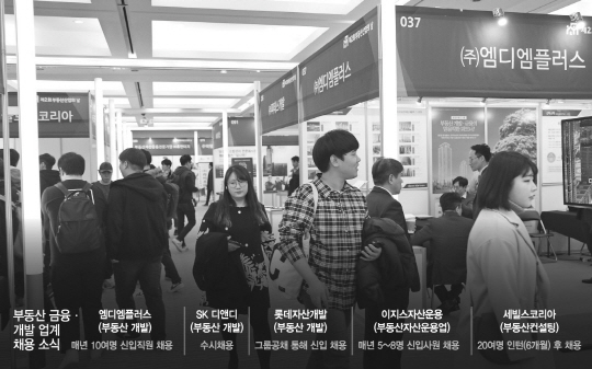 지난 10일 제2회 부동산산업의 날을 맞아 서울 삼성동 코엑스에서 열린 잡페어에서 학생들이 부동산 회사를 둘러보고 있다. /사진제공=한국부동산개발협회