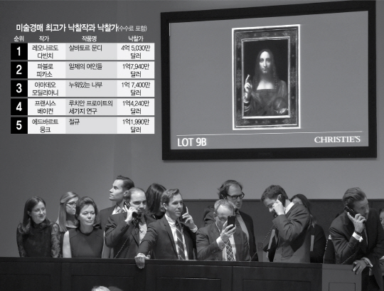 '구세주' 한 점보다 못한 韓미술시장...단색화 열풍 사그라들며 위축