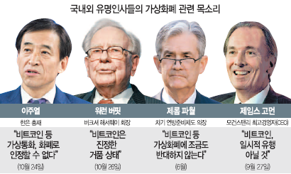 해킹·소송 내몰린 가상화폐...'새 수익수단' '튤립 버블' 논쟁 가열