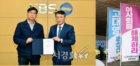 사진=KBS, 서경스타 DB