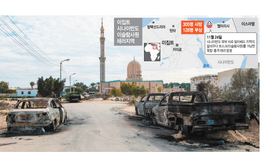 [글로벌 인사이드-막 오르는 ‘IS 2.0’]무슬림마저 집단 학살 타깃으로...더 잔혹해진 IS