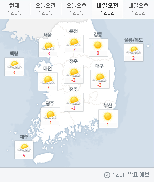 ‘오늘 전국 영하권’ 내일 날씨는? “아침 최저 기온 영하 9도” 중부지방 밤사이 눈 날릴 예정