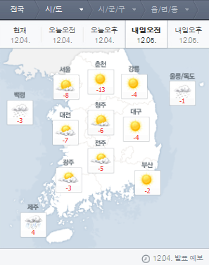 [내일 날씨]서울 영하 8도까지 떨어져? “수요일까지 춥다” 바람 강해 체감온도↓
