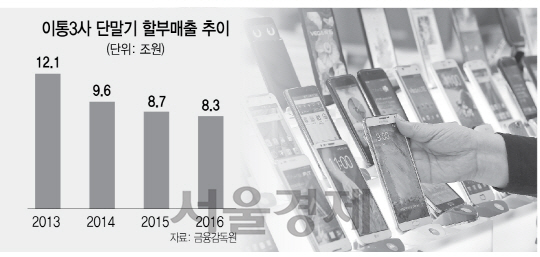 0515A14 단말기