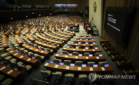 한국당, 새해 예산안 처리 국회 본회의 보이콧 결정