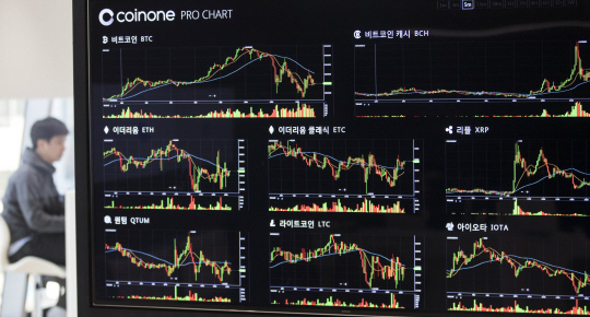 지난 8일 서울 여의동 코인원 블록스 객장에 설치된 가상화폐 시세 전광판 모습. /연합뉴스