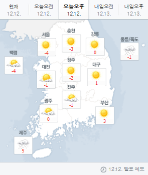 [오늘날씨]낮에도 영하권 ‘매서운 한파’ 내일은? 아침 최저기온 영하 17도, 목요일까지 추워