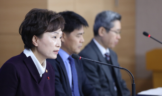 김현미(오른쪽) 국토교통부 장관이 13일 오후 정부서울청사에서 임대주택 등록 활성화 방안을 발표하고 있다.  /연합뉴스