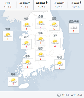 [오늘 오후 날씨]한파 계속 서울 낮 최고 기온 1℃, 내일은? “차차 흐려진 뒤 눈 내려”