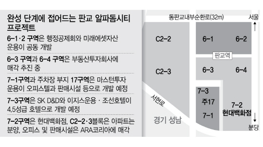 1815A27 알파돔