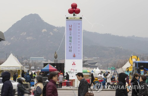 광화문 광장에 설치된 ‘사랑의 온도탑’을 지나치는 사람들/연합뉴스