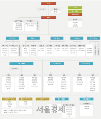 /자료제공=한국공항공사