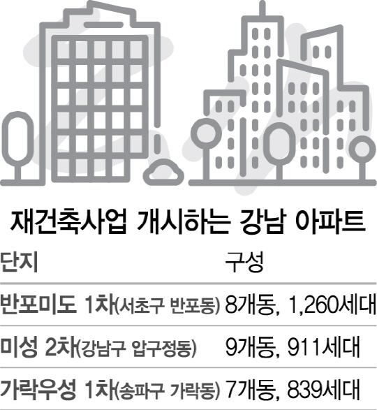 '30년' 강남 아파트 재건축 속속 시동