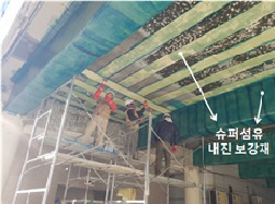 서울 잠실경기장 공사현장에서 인부들이 슈퍼섬유를 이용해 내진보강재를 설치하고 있다. /사진제공=한국섬유개발연구원.