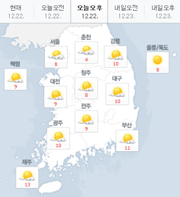 [오늘 오후 날씨]전국 맑고 최고기온 서울 8℃ 내일은? 오후부터 비 오는 곳 “따뜻한 크리스마스”
