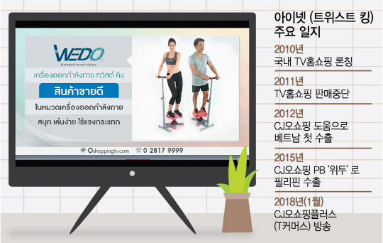 태국 GCJ에서 방송된 WEDO 트위스트 킹 판매방송 장면./사진제공=CJ오쇼핑